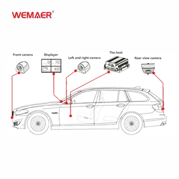 Wemaer OEM T7 Auto Electronics Car 3D Camera Night Vision Em torno
