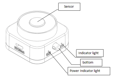 Hopoo Portable Spectrometer Par Meter PPFD Meter