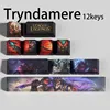 Tryndamere