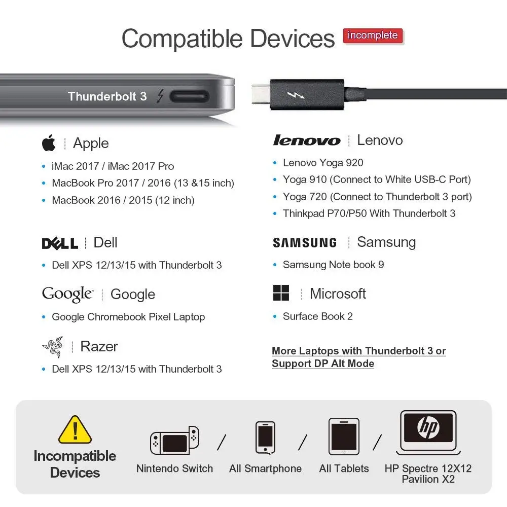 
Cablecreation кабель-Переходник USB C на HDMI + VGA + USB 3,0 + гигабитный RJ45 Ethernet + устройство для чтения карт памяти + USB-C PD зарядный док-станция, thunderbolt 3 док-станция 