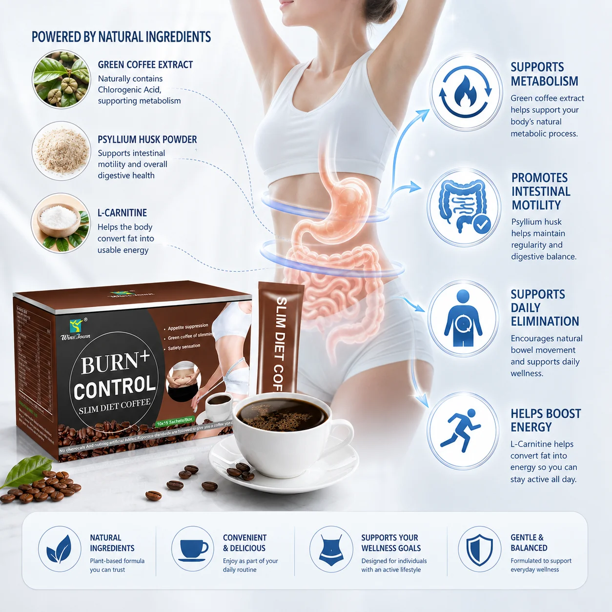 l-carnitine customized weight loss coffee Daynee Detox Slim Burn Tummy Instant for Choose Your Bundle:4oz | 5 Pack ttd_all_1484282626241_visibility_HideDiscount Relumins Advance White Melasma