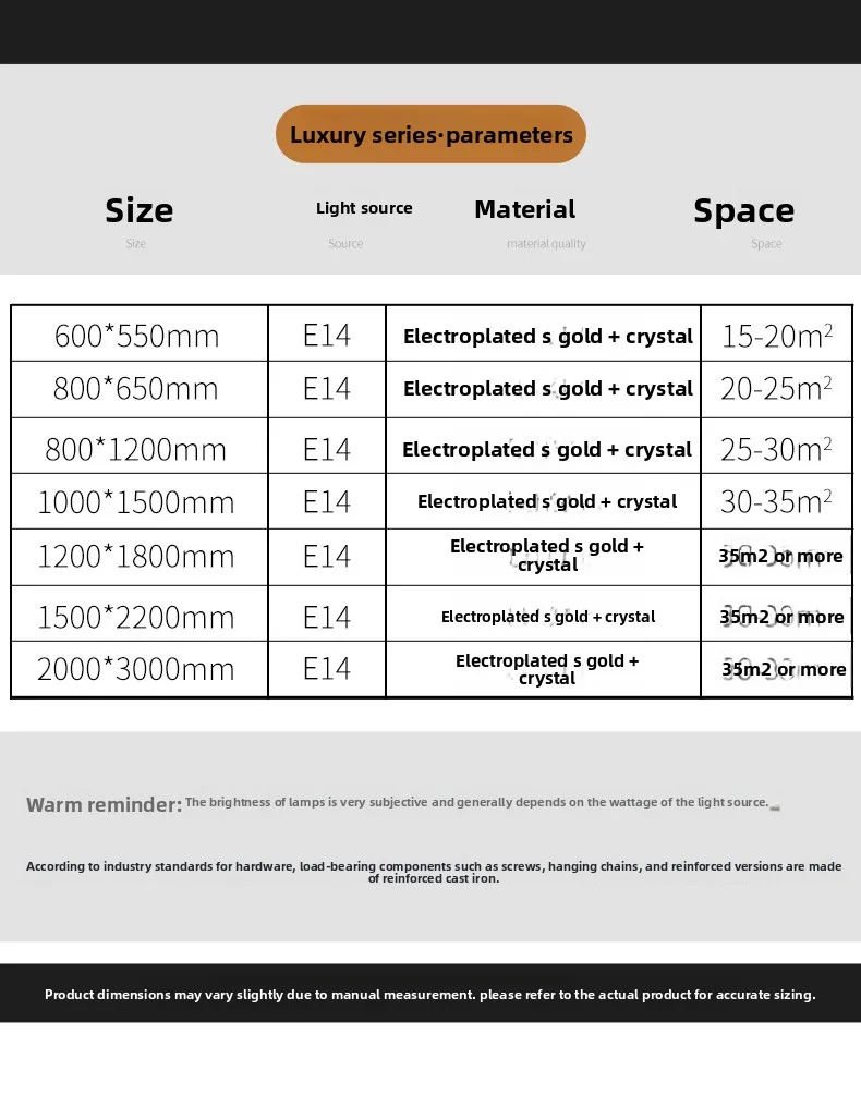 Specifications