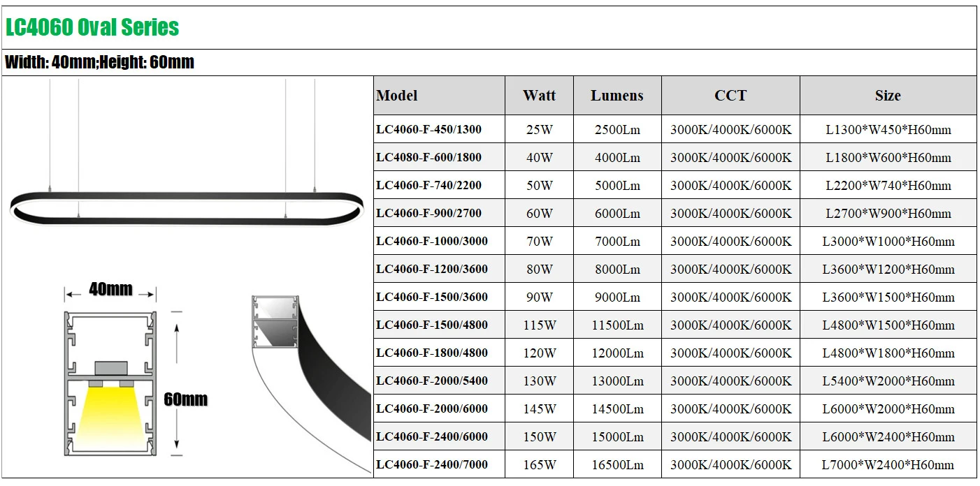 Luxury Modern Minimalist Nordic Dining Table Pendant Light Oval Ceiling Chandelier Restaurant Kitchen Island Bar Indoor Lighting