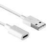 Blanc USB
