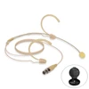 Beige (Mini 3-Pin XLR TA3F for AKG)