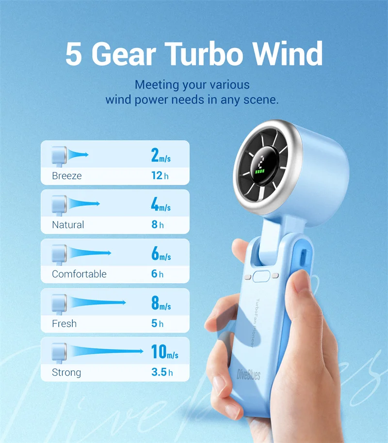 Diveblues Mini Rechargeable Fan Handheld Tiny Mini Fans for Outdoor