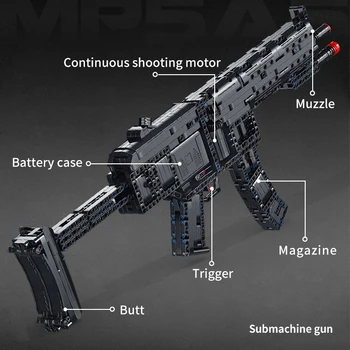 MP5パンプキンパズルシリーズ アンボックスインダストリーズ謹製光子力研究所です😊 ソフビ製