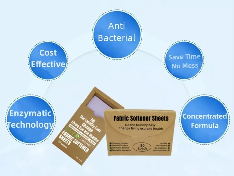 Customized Fabric Softener Tumble Dryer Sheets Baby Fabric Soft Sheet