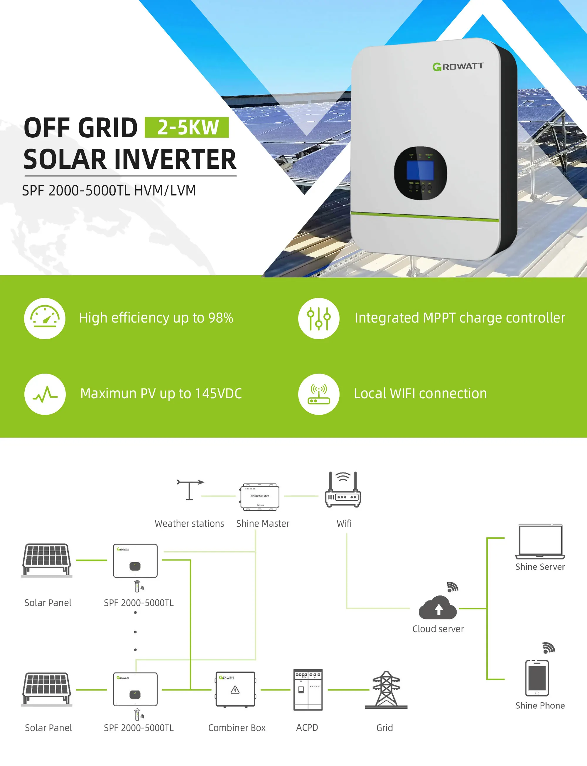 Growatt Spf 2000~5000tl 2000w 3000w 5000w Single Phase Off Grid Storage Solar Inverter Buy 3 8373