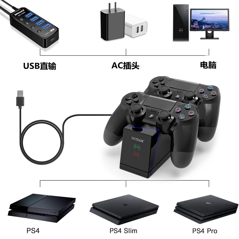 Ps4スリムパワー用ps4acアダプター用ps4充電ステーション用3種類プラグ Buy Ps2用acアダプタ Ps2スリムのための電源 Ps2用 Product On Alibaba Com