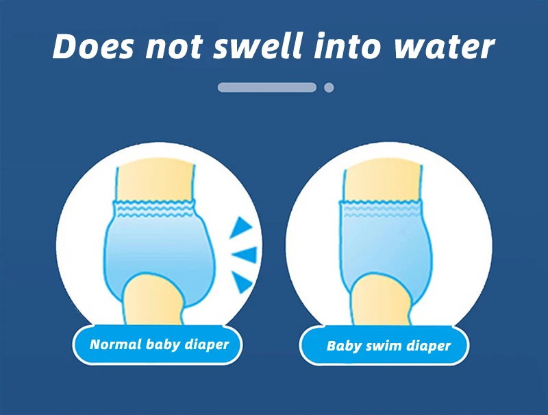 For Premium Cotton Swim Nappy Disposable Pants Inbuilt Custom OEM High Waist One Piece Baby Diaper 3D Leak 360 Elastic