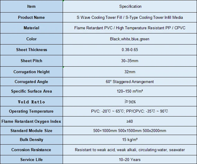 Cooling Tower, 500x1000mm, PP, BS-CTFF - detail 4