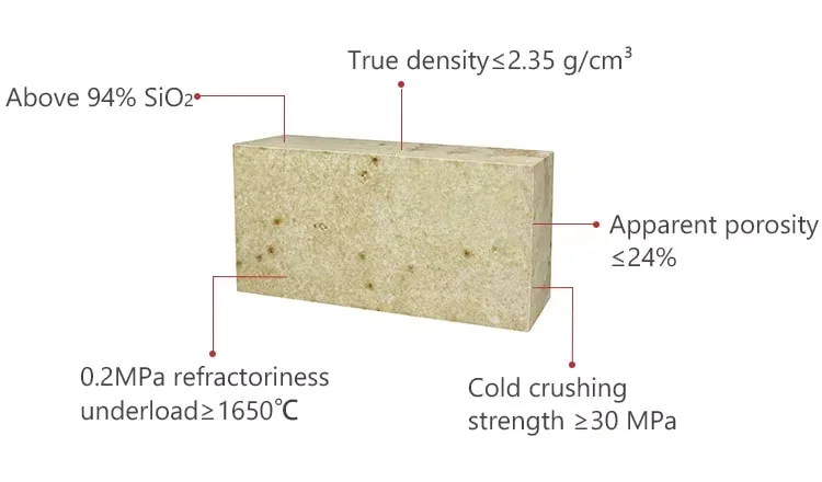 Competitive Prices Fused Silica Fire Brick Acid Resistance Refractory Silicon Brick For Glass Furnace 0