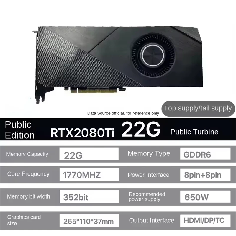 RTX 2080 Ti 22GB Graphics Card - High Performance Video