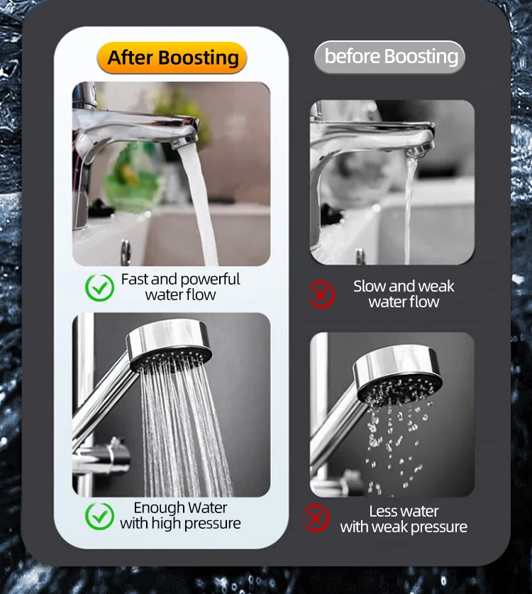 LPA15-110Copper Bomba blindada para torneira de cozinha Bomba quente e fria para aquecedor