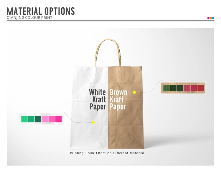 Paper Bag Thicken Kraft Paper Handbag Catering Takeaway Packing Bag