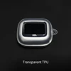 ความโปร่งใสของ TPU