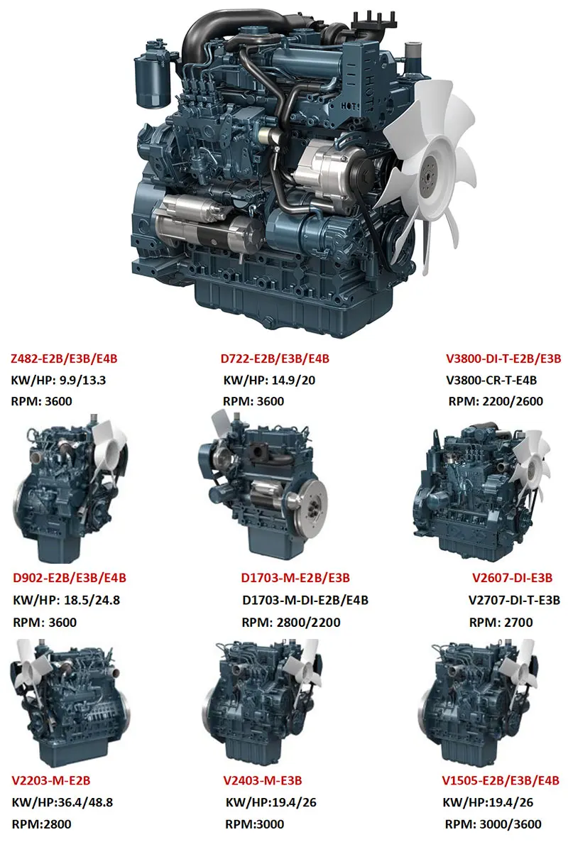 ursprünglicher neuer kubota 2 zylinder diesel motor z482 wasser
