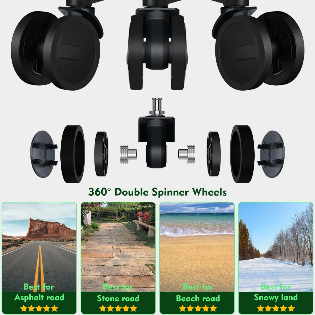 Mgob 20 Inch Pc Hardshell Travel Case With Universal Wheel New Design