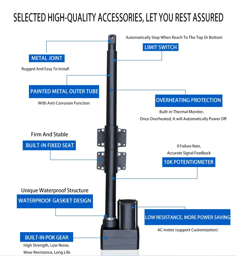 Motion 100mm Spiral Linear Electric Actuator For Farm Vent Solutions Buy Spiral Linear