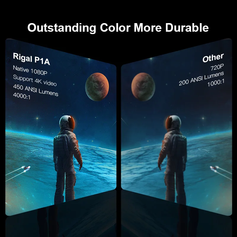 Rigal P1A Video Beam Projector Screen 200 Home Theater Data Proyector Wifi Led 4k bluetooth Table Stand Projector
