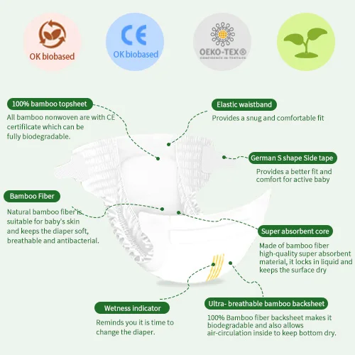 OEM&ODM Eco Biodegradable Disposable Diapers 100% Bamboo Fiber Disposable Baby Nature Nappies Diapers