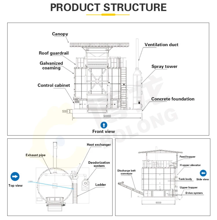 Fully Automatic Organic Waste Composting Machine manure compost fermentation tower