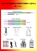 Luces Universal Symphony 18 en 1