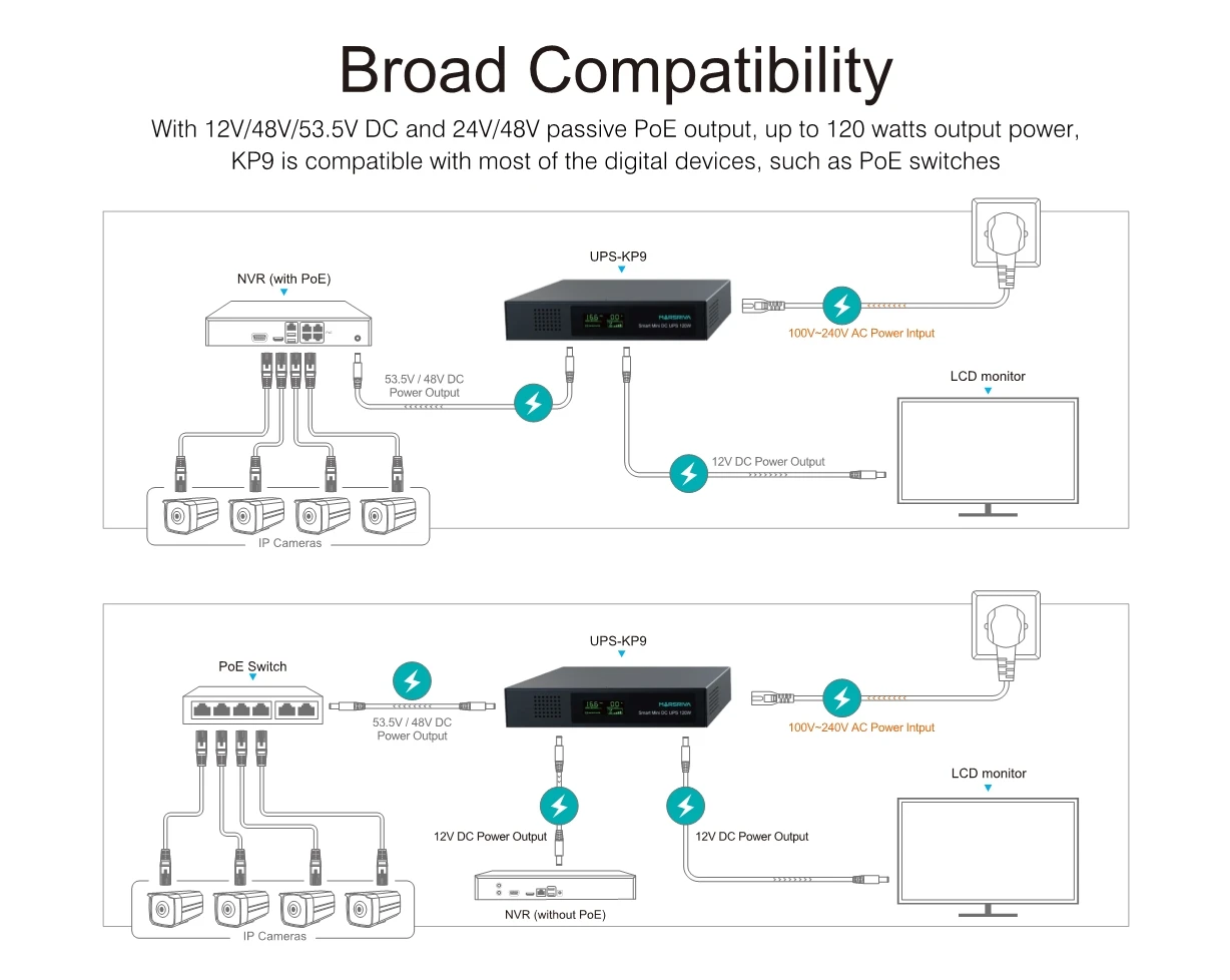 Marsriva Mini Dc Ups With Poe 12v 24v 48v 53.5v Rechargeable Battery ...