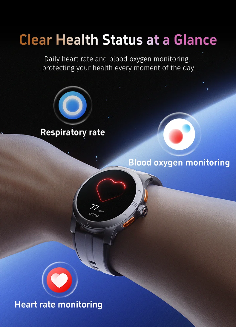 Chinese factory supplier supply  2025 Sanvnet Gtr5 Fashion Smart Watches 1.43inch Amoled Ultra Hd Display Ip68 Heart Rate Monitoring Smart Watch For Men Women - Buy Unisex Smart Watch ip68 Waterproof Smart Watch fitness Tracker Smart Watch round Shape Smart Watch amoled Display Smart Watch