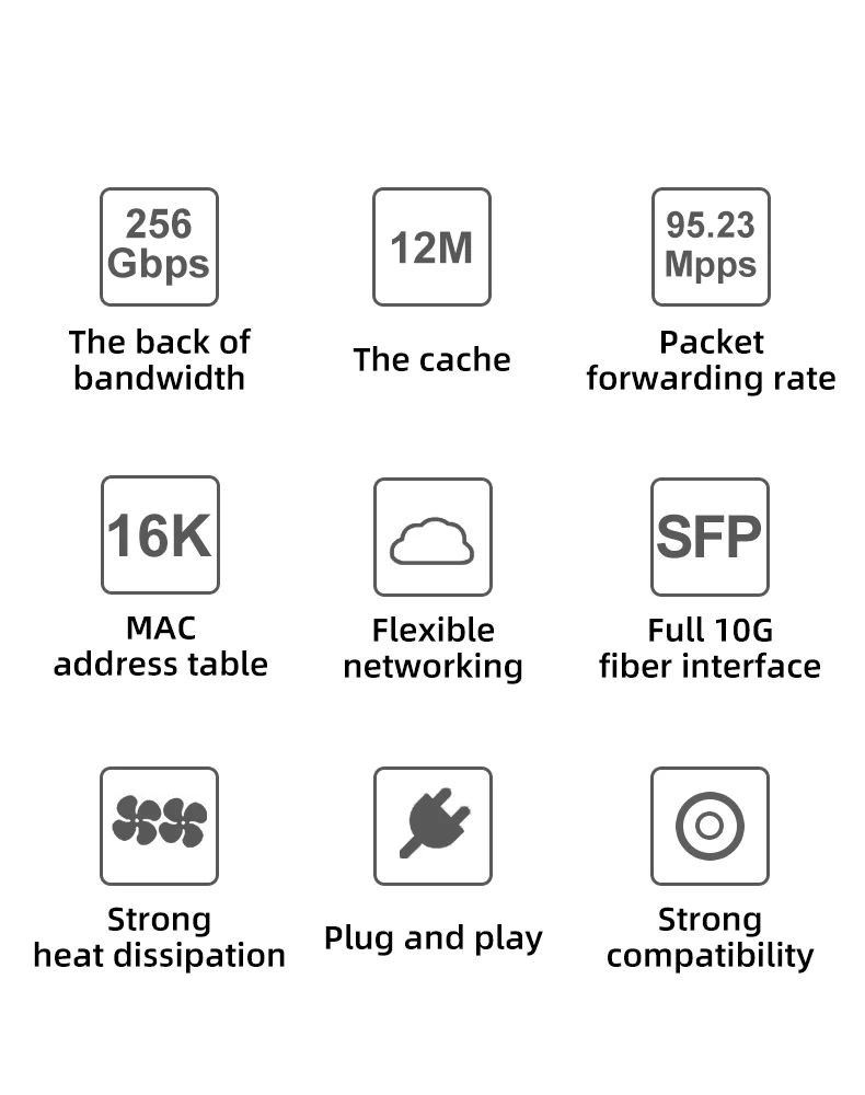 L3 Managed 24 Port 1000M Gigabit  PoE Switch With 12 10G SFP Slot Uplink VLAN Managed details