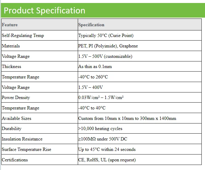 Ptc Heater, Electric - detail 10