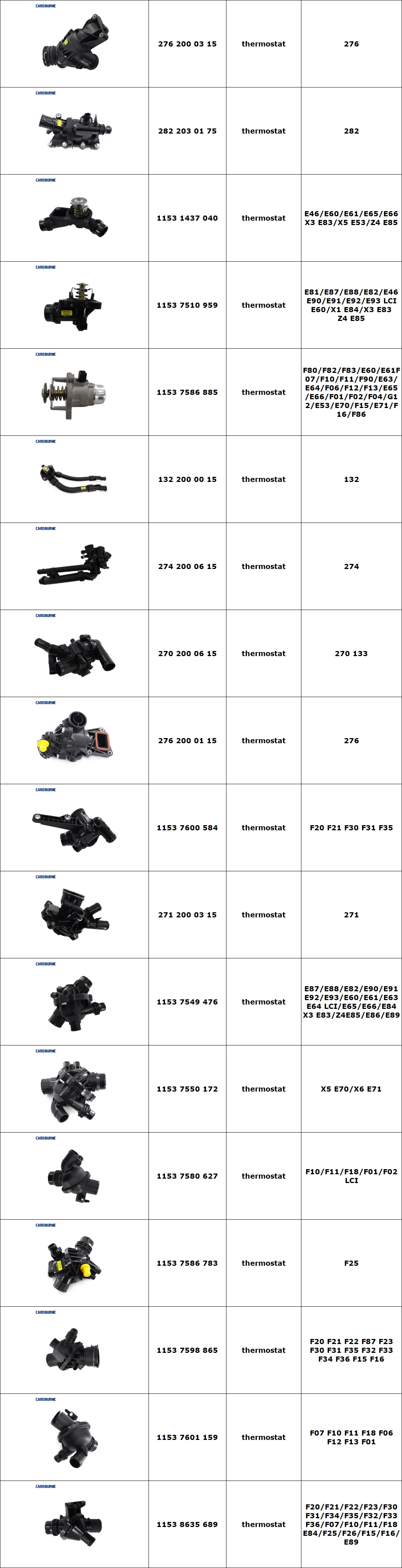 Cardburne Auto Part Electric Water Pump Oe 11517632426 For Bmw E60 535i