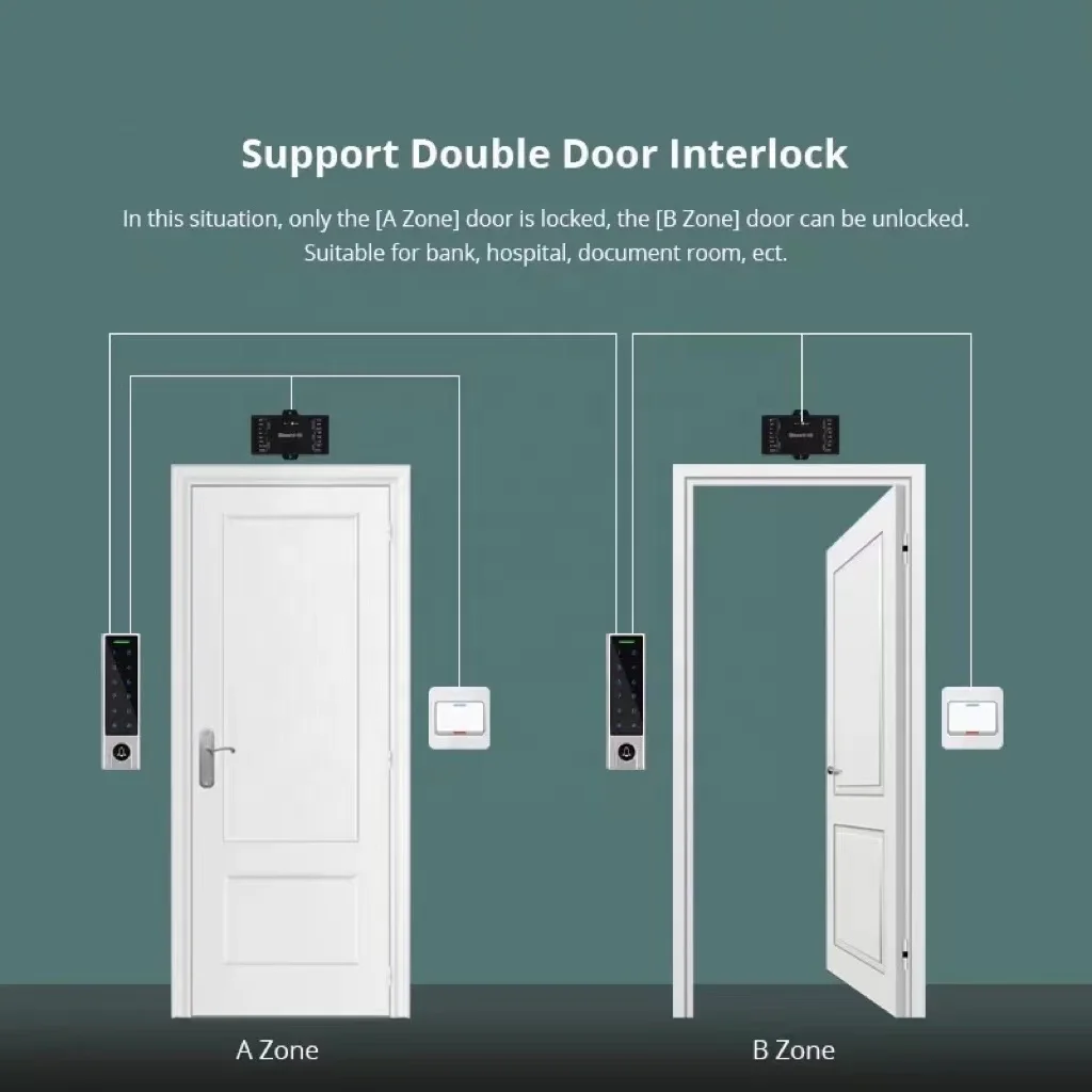 IP66 Waterproof WiFi TTlock App Smart Reader RFID Biometric Fingerprint Doorbell Elevator Access Control System