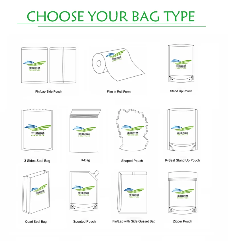 Ecofriendly Empty Tea Bag Food Storage Custom Printed Design Coffee