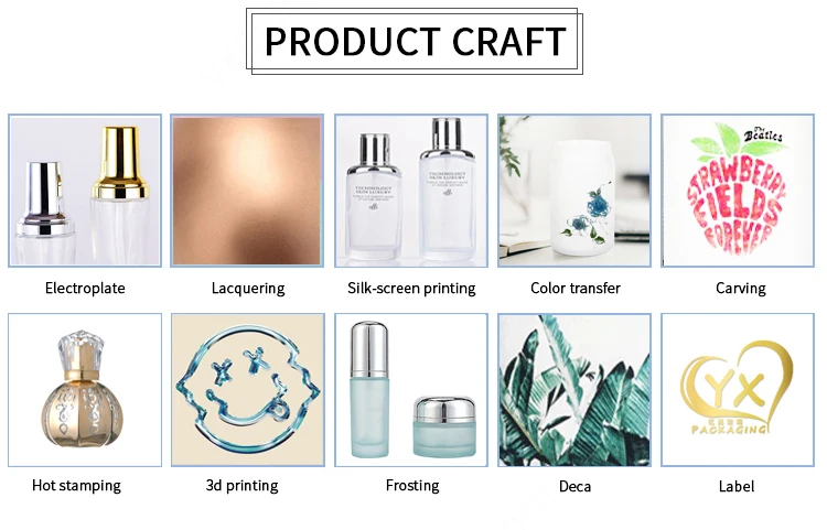 Wholesale  frosted cosmetic bottle sets face cream jar serum lotion bottle skin care packaging supplier