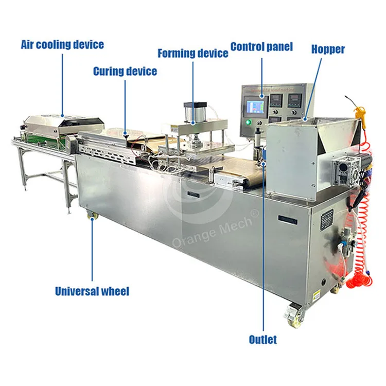 ORME Complete Burrito Roll Make Machine Automatic Corn Roti Make Machine Harina Tortilla Maker India