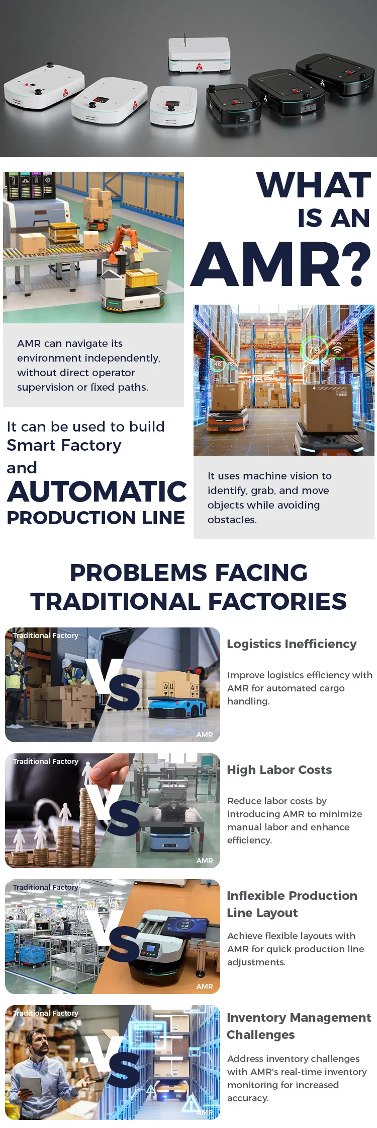 Autonomous Mobile Amr Agv Robot 800kg Load Rotatory Jacking Transfer