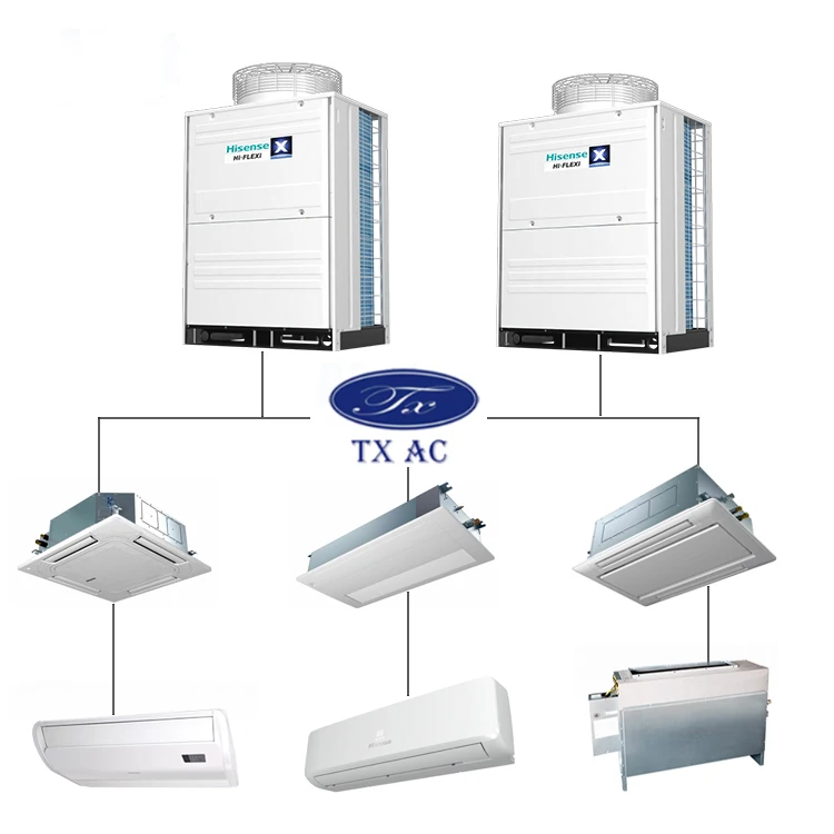 Hisense VRF Air Conditioner Unit VRF Central AC Vrv Vrf R410a Dc Inverter Outdoor Air Conditioner Hotel Office Building Use