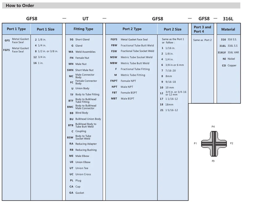Swagelok Type Ultrahigh Purity Uhp Stainless Steel 1/4'' 1/8'' Vcr