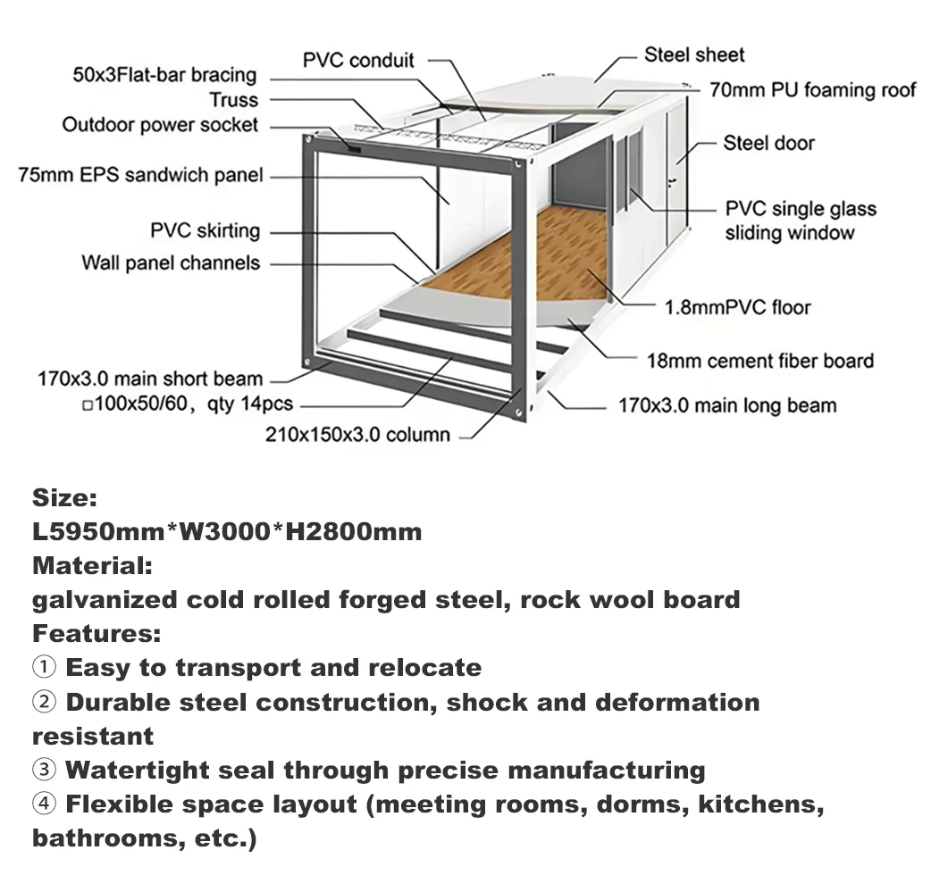 Flat Pack House for Residential or Commercial Flat Pack House for Residential or Commercial