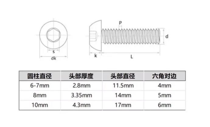 product high quality stainless steel flat head hex socket furniture connector bolts and sleeve barrel splint nut m4 m6 m8 m12-57