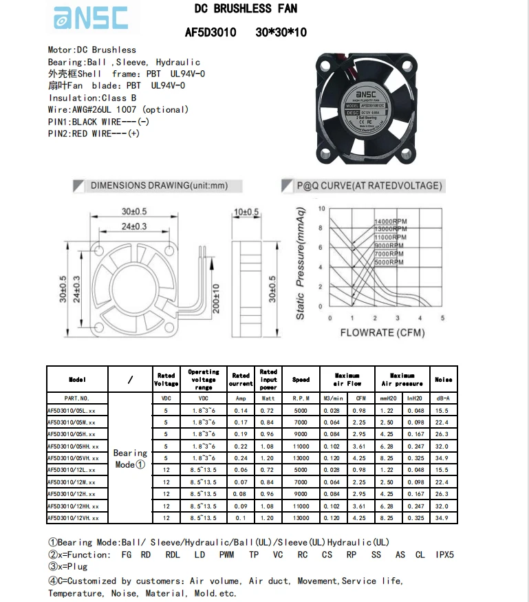 Durable/Large air volume /High quality  DC Fan 5 V 12 V 30x30x10 3010 mini square 30x30 30mm 1.2inch cooling Fan