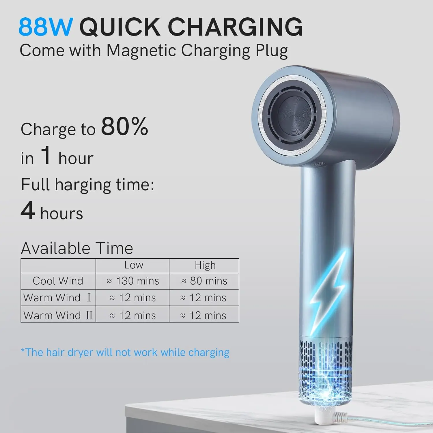 Cordless Ionic Digital Screen 4 Mode Charging Blow Dryer Magnetic Nozzle Travel Hair Dryer