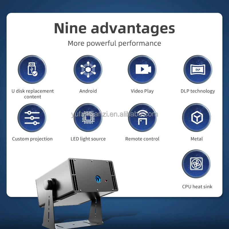 smart video projector