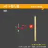 Red M1.4-3mm