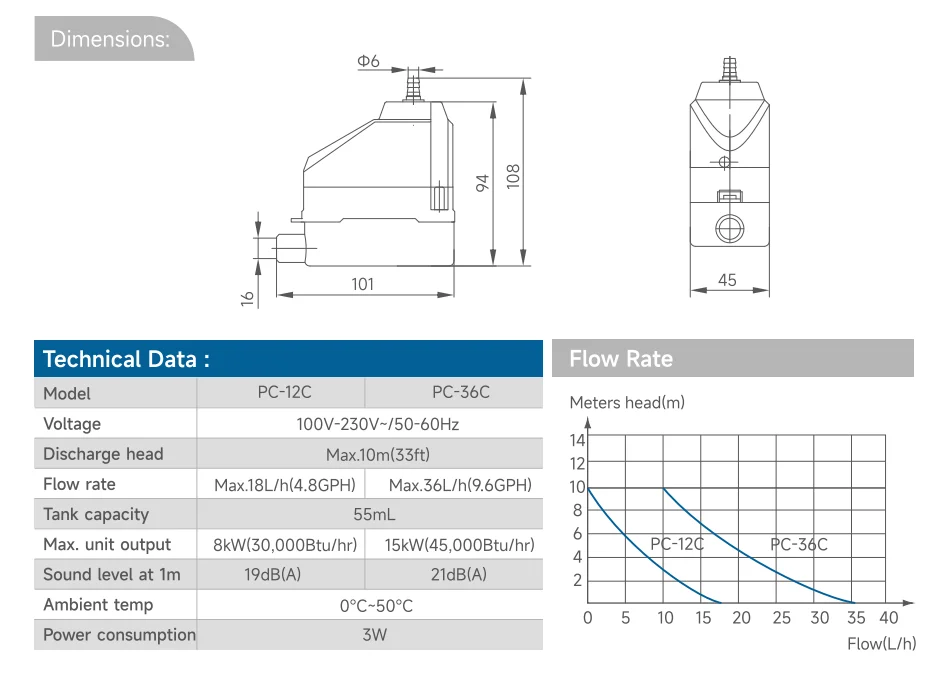 Wholesale High Quality PC-12C PC-36C Corner Condensate Pump Air Conditioning Condenser Water Pump Hot Sell in South America
