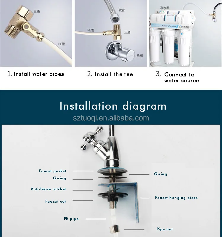 7 Stage Mineral Filter And Alkaline Filter Ro Reverse Osmosis Water