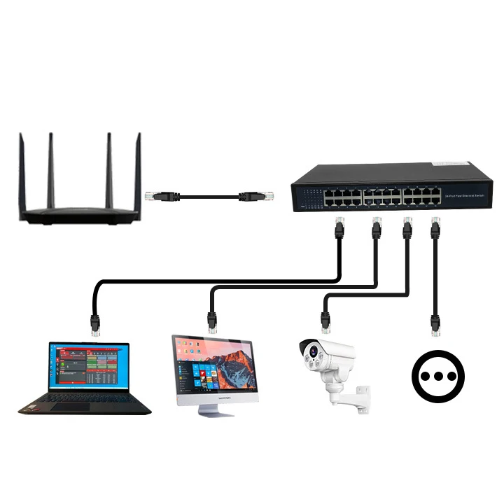 Switch Extender 24port 100mbps Unmanaged Home Network