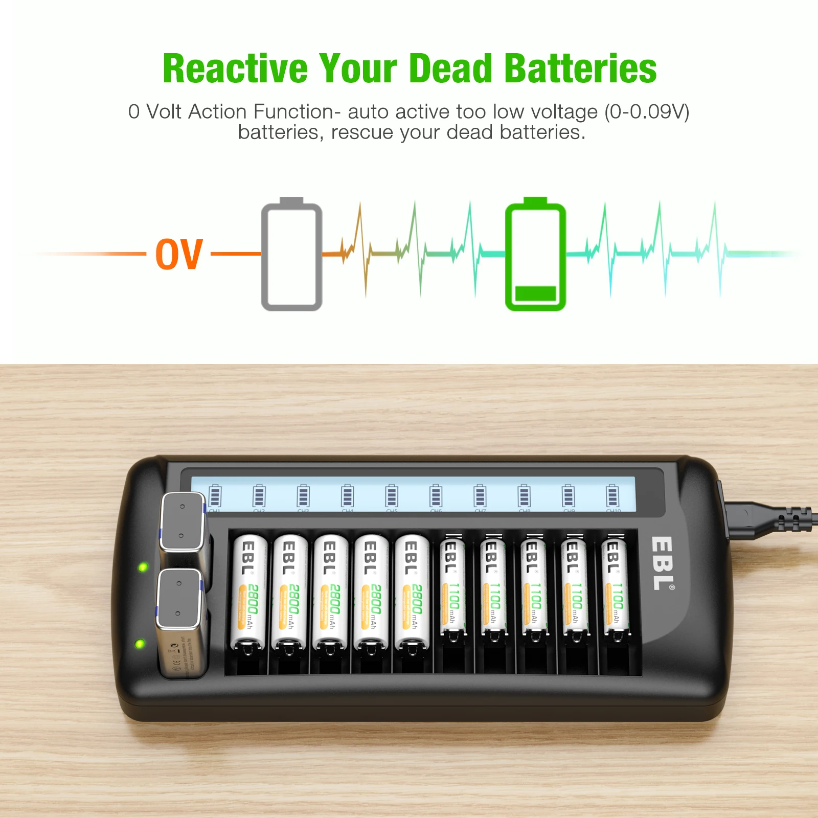 Alkaline Rechargeable Batteries Charger Alkaline Battery Charger Aa Aaa Battery
